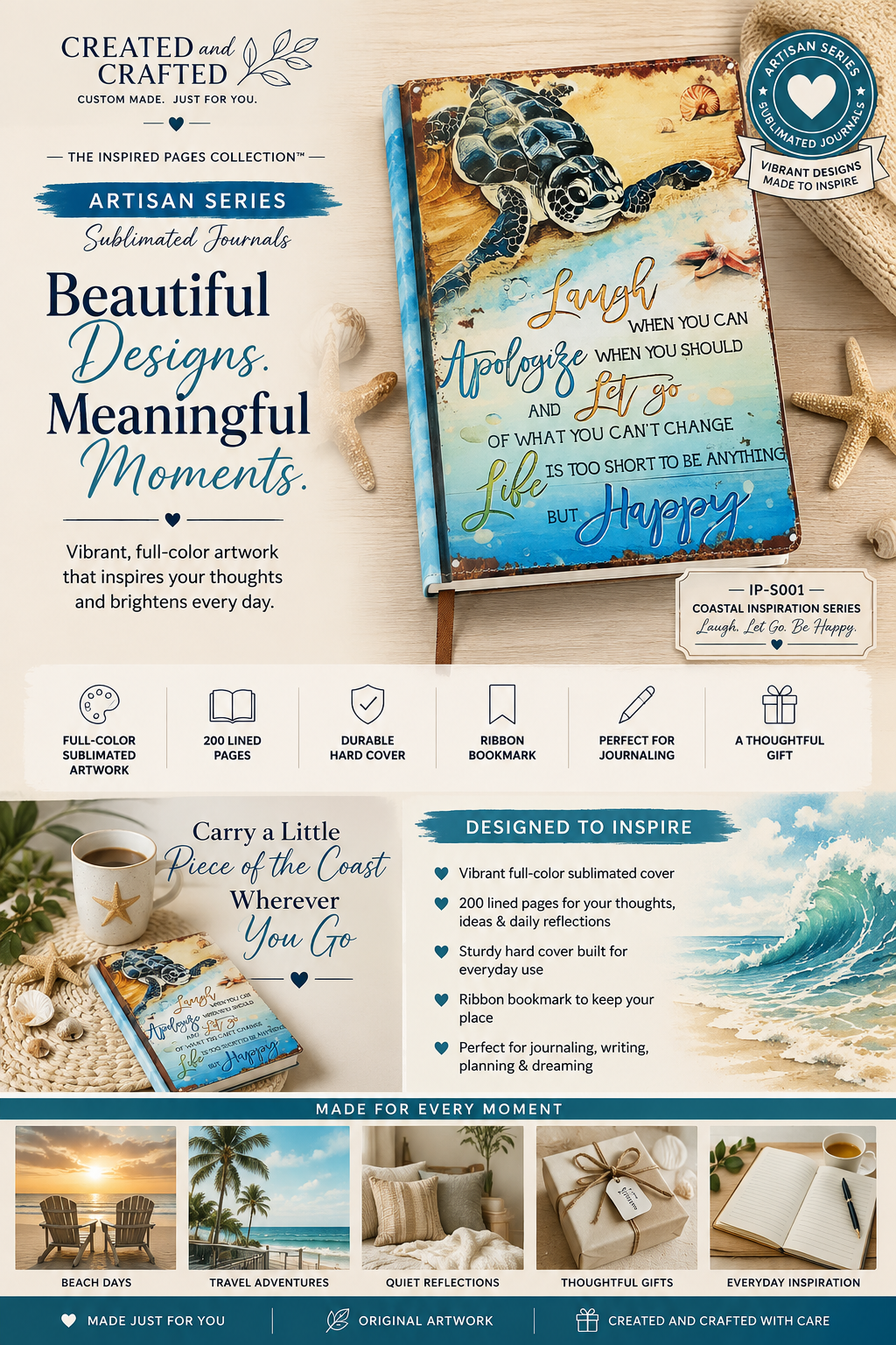 Sublimated Journals